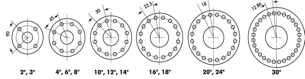 TYLER UNION CLASS 125 FLANGE DUCTILE IRON C110 FULL BODY FITTINGS UL and FM Listed SAMPLE SPECIFICATION (Current ANSI/AWWA revisions apply) Flanged fittings, 2 through 64 shall be manufactured of