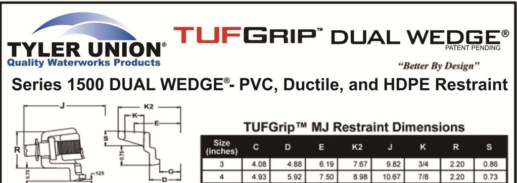 Size (Inches) SERIES 1500 TDW - TUFGrip - APPLICATION CHART Pressure Rating Part # - Gland Only Wedge T-Head Bolt Size Gland Weight DI Pipe C-900 Non-Domestic Qty. Bolt Qty. weight(lbs.) (w/acc.