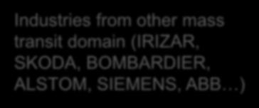 Industries from other mass transit domain (IRIZAR, SKODA, BOMBARDIER, ALSTOM, SIEMENS, ABB