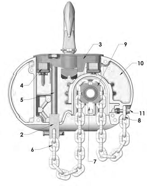 5 3 4 5 Figure 7. Attaching Load Chain (Models E, H, E-2 and H-2 illustrated) (Models R, RR, R-2 and RR-2 similar). Dead End Block 7. Loose End Link 2. Suspension Assembly 8. Liftwheel 3.