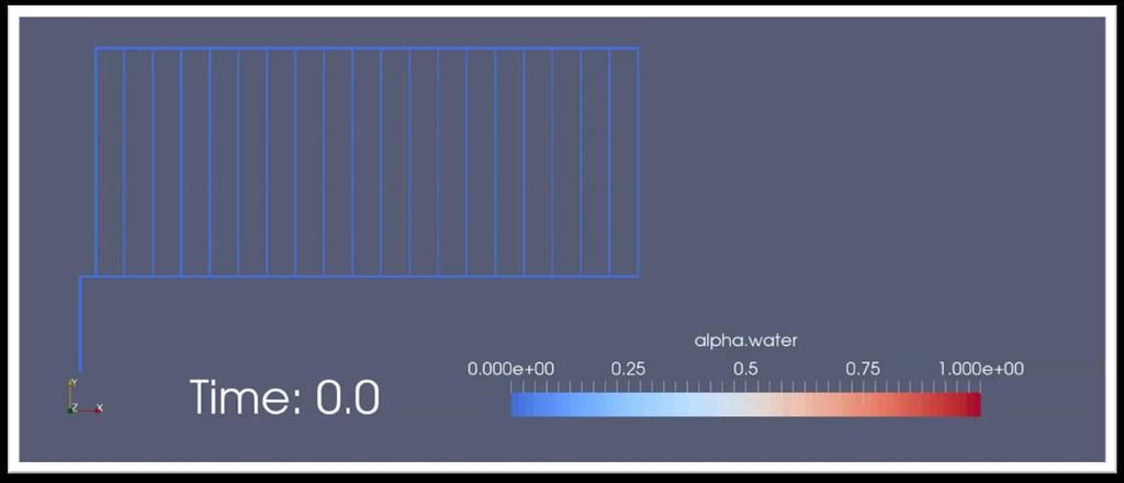 Results : Scenario 3 test of the model on a gridded system Water fraction after pump activation (K80 nozzle/sprinkler) Volume = 3.642m3 100% air at t=0s T=288.