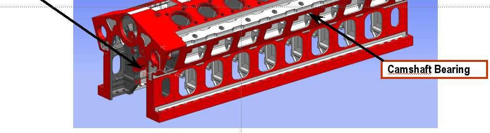 block Mounting Holes for Cylinder Head
