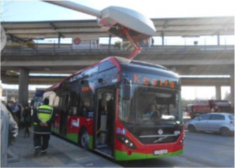 ZeEUS Objectives Test E-Buses solutions in
