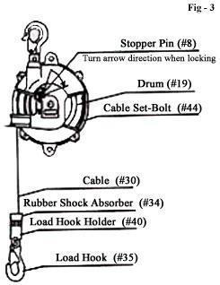 Pull all length of cable (30) out of drum and set stopper pin (8) at a groove (move to position of arrow on illustration of Fig. 3), and lock drum (9).