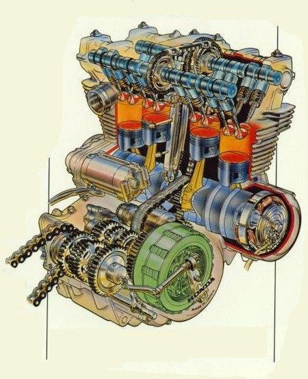 Name the systems of the engine that make the mnemonic ME FEEL ICE Mechanical Exhaust Fuel & Air Delivery