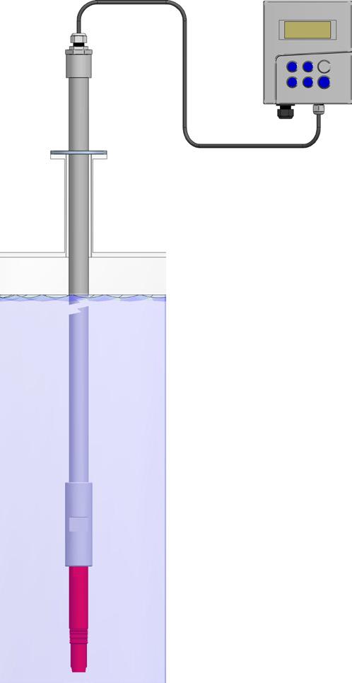 5 insertion) Pressure / Temperature Ratings Sensor Material Kynar (red / blue**) CPVC (grey) PEEK (tan) Installation Type 3/4 In-line or Submersible* High Pressure Hot Tap 150 PSIG @ 158 F (70 C) 40