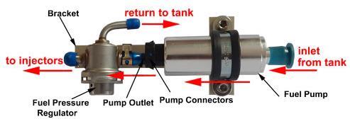 Note: this fuel pump is a rotor type, has 25L/h flow rate.