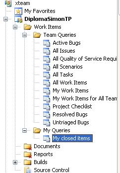 Prvi način je, da odpremo Team Explorer in kliknemo vozlišče Work Items (Delovne naloge), v katerem sta mapi Team Queries (Skupinske poizvedbe) in My Queries (Moje