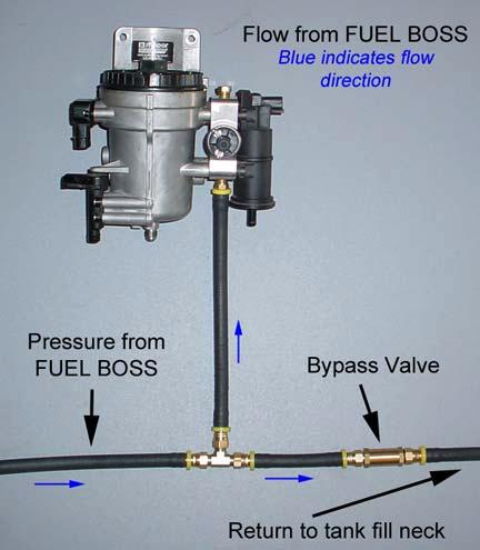 photo on page 8). Make the connection at the top leg of the tee and the bottom of the factory lift pump using one of the supplied hose clamps as shown in the sample routing photo.