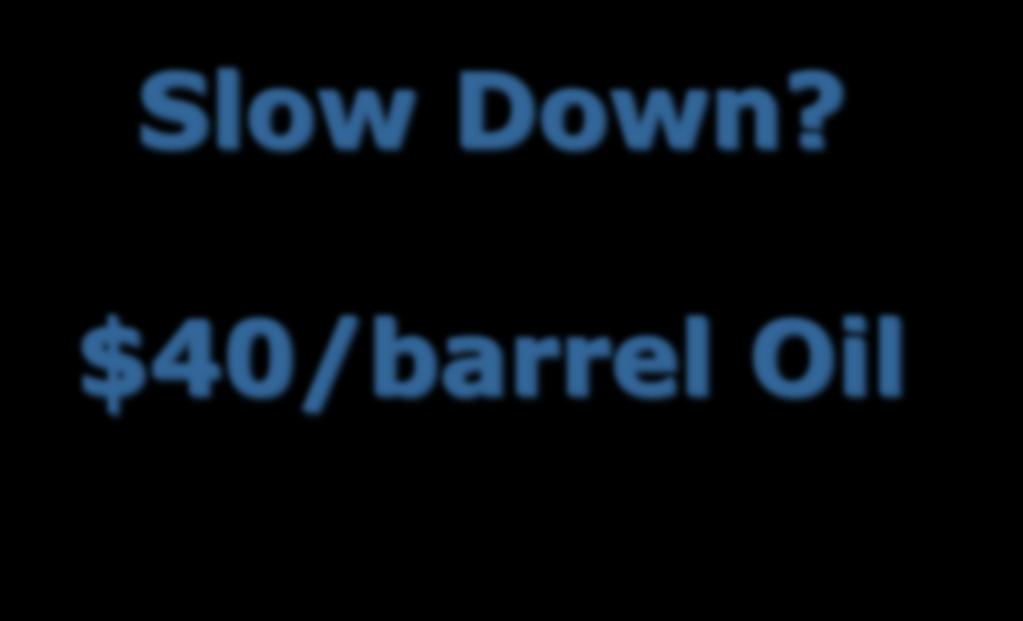 Slow Down?
