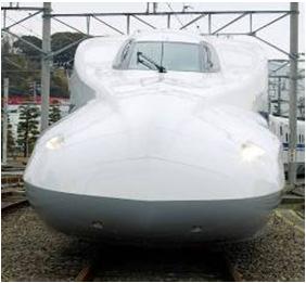 Body-inclining system 300 Series N700 250 Speed (km/h) Angle of 1 Series 700 Tokyo Atami shizuoka Hamamatsu Nagoya