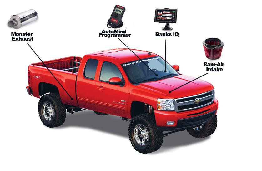 Products available from Banks Power for the 2012 Chevy/GMC 1500 5.