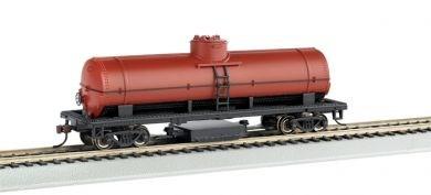 Track maintenance Track cleaning Clean track is essential for smooth operation of your model trains. The copper nickel alloy modern model railway track work is made of is corrosion resistant.
