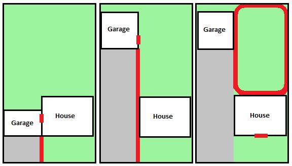 Change the Environment Design Driveway design: fence driveways if possible; shorter driveways are