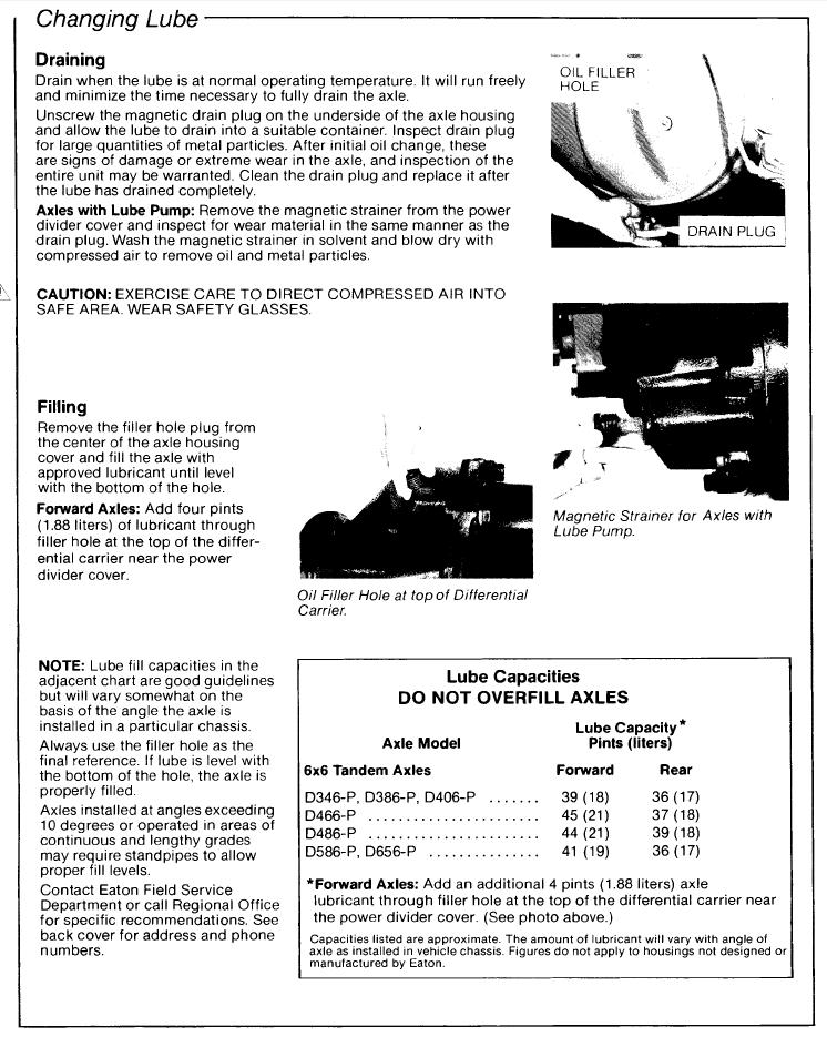 Differential Carrier Overhaul NOTE: Lube fill capacities in the adjacent chart are good guidelines but will vary somewhat on the basis of the angle the axle is installed in a particular chassis.