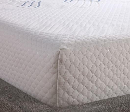 Comfort that lasts, year after year Memory Foam Mattresses Available in 4 profiles, our Sealy memory foam mattresses are soft, supportive, and durable.