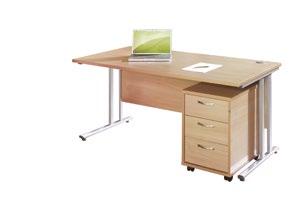 Desking : BS EN527:2002 Parts 2& Storage : BS EN1407:2004 Parts 2&, BS