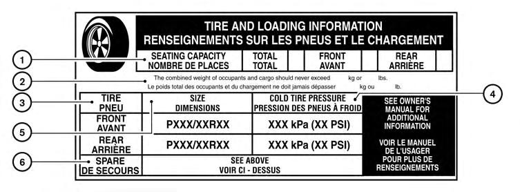 Tire and Loading Information label 1 Seating capacity: The maximum number of occupants that can be seated in the vehicle.