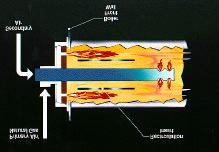 on NG (Gas only burner) FIR BURNER Burner was developed at the Gas Technology Institute Licensed Technology to Johnston Boiler Co.