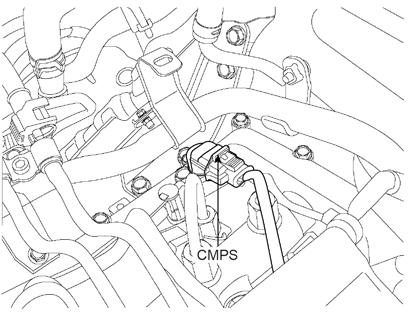 Fuel System 124 Diesel Control System Camshaft Position Sensor (CMPS) Function And Operation Principle.