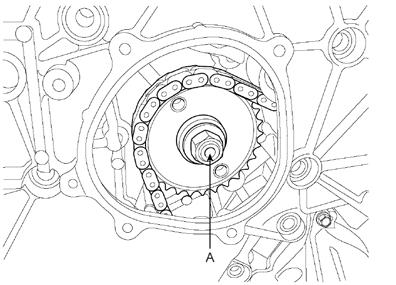 Install the supporter (B) [SST No.: 00200-0T016] on the sprocket with the bolts (A) [SST No.: 00200-0T016].. 13.