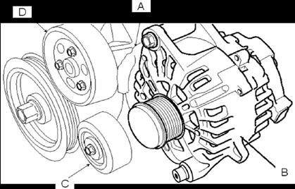 Remove the drive belt idler(c). 6. Remove the alternator (B) with its bracket (A). 1. Remove the engine harness. 2. Remove bolts connected to support bracket. Tightening Torque: 24.5 ~ 29.4Nm (2.