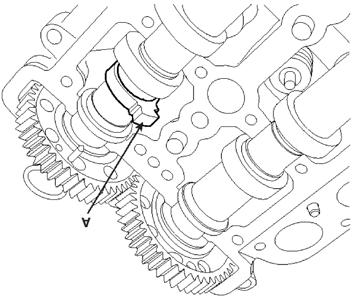 Engine Mechanical System 35 Cylinder Head assembly 12.