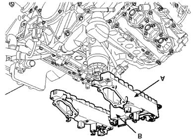control actuator. 2. Install the inlet lower manifold assembly(a).