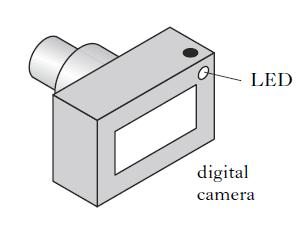 12) A digital camera is used to take pictures. When switched on, the flash on a digital camera requires some time before it is ready to operate. When ready, a green light LED is illuminated.