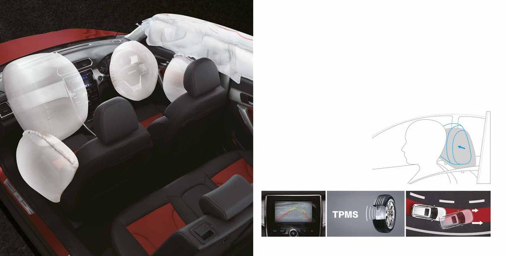 All-Round Airbags (Front Dual Airbag + Front Dual Side Airbag + Integrated Side Curtain Airbag) (LU model) HAVAL H2 comes standard with a high level of active and passive safety features.