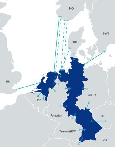 Towards an European Market Cross-border Interconnectors BritNed cable to the United Kingdom COBRA cable linking Netherlands to Denmark NorNed cable to Norway NordLink cable linking Germany to Norway