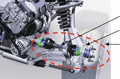 NTN TECHNICAL REVIEW No.81(2013) 3. Press Connect Spline Hub Joint PCS-H/J The power from the engine is transmitted to the hub bearings and tires through the drive shaft, as shown in Fig. 1.