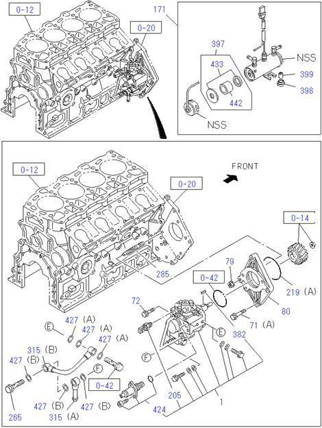 0-40 FUEL INJECTION SYSTEM (No.3) 1 8-97386-558-3 1 PUMP ASM; INJ 16 8-98229-593-0 1 PIPE; INJ NO.1 17 8-98229-594-0 1 PIPE; INJ NO.2 18 8-98229-595-0 1 PIPE; INJ NO.3 19 8-98229-596-0 1 PIPE; INJ NO.
