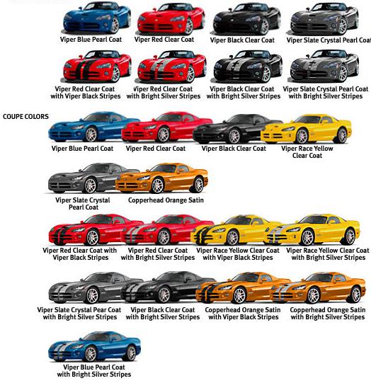 VIPER COLOR OPTIONS COLORS COUPE COLORS For important