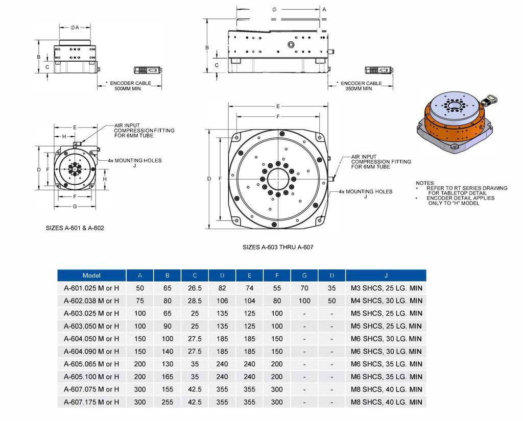 A-60x.xxxH and A-60x.xxxM, dimensions in mm Ordering Information A-601.025 PIglide RT rotary air bearing module, 50 mm motion platform diameter, 25 mm bearing journal length A-601.