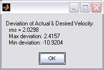 Figure 26. Actual & Desired Velocity from cx-sim Preliminary Simulation. Figure 27. Deviation of Actual & Desired Vehicle Speed of cx-sim Simulation.