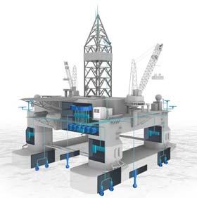 World leading position in the drilling market Continuing our success by