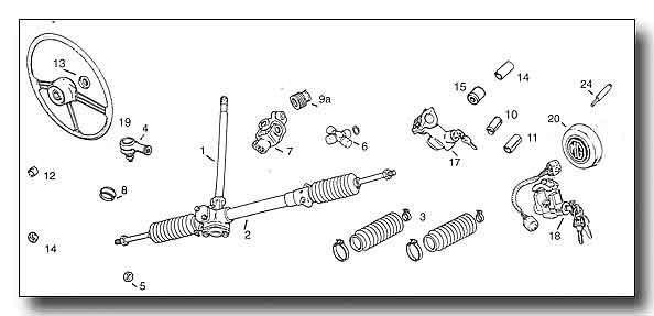 Steering Pric 1 Steering Rack (Recon. Exch.) # e (inc 64.95 VAT 2 Steering Rack New 165.00 3 Steering Rack Gaiter KitGSV1155 6.95 4 Track Rod End GSJ168 4.95 5 Track Rod End Lock Nut 53K320 0.