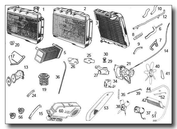 Heating and Cooling 9 Price (inc VAT) 1 ARH 260 Radiator (1962-1967) new 149.95 2 NRP 1142 Radiator New (1967-1976) 119.95 3 NRP 1154 Radiator New (1976 on) 129.95 4 NRP 1059 V8 Radiator New 159.