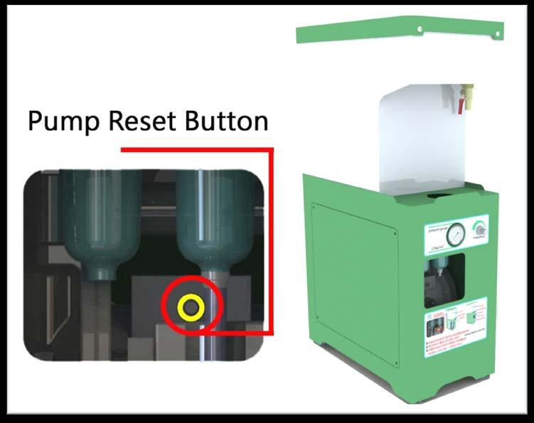 Faulty Recovery Procedure Page 1 Location of the Pump Reset Button 1. In the event of the pump clogging, temporarily set the air pressure higher and reset the pump. See the illustration above.