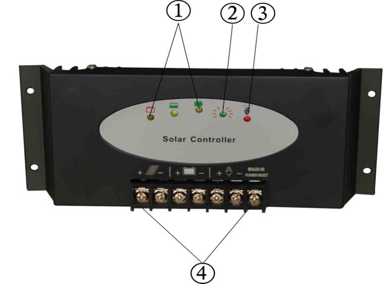 2.1 Overview Thank you for selecting the SMT charge controller. The controller (SMT) is an advanced maximum power point tracking solar battery charger and load controller for stand-alone PV systems.
