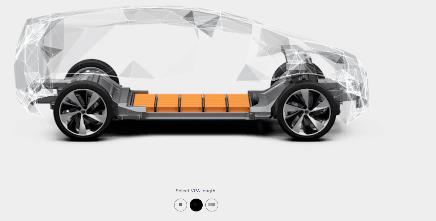 Passenger and SUV Expandable platform Increase energy