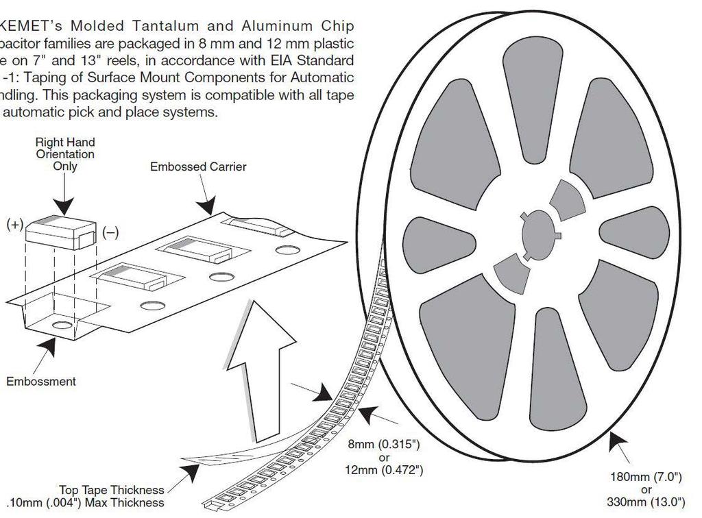 Tantalum Surface Mount acitors Low Tape & Reel Packaging Information KEMET s molded chip capacitor families are packaged in 8 and 12 mm plastic tape on 7" and 13" reels in accordance with EIA