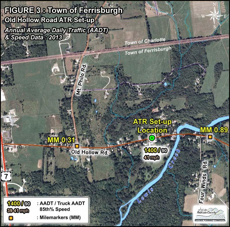 Figure 3 indicates the location of ATR set up as well as the approximate milemarker positions within the study area delineating the locations of the 2008 2012 crashes listed at the beginning of this