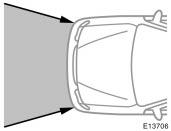 The SRS front airbag system is designed to activate in response to a severe frontal impact within the shaded area between the arrows in the illustration.