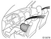 The front part of the vehicle (shaded in the illustration) was involved in an accident that was not severe enough to cause the SRS front airbags to inflate.