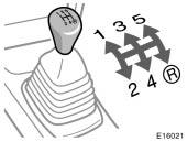 Manual transmission The shift pattern is conventional as shown above. Press the clutch pedal down fully while shifting, and then release it slowly.
