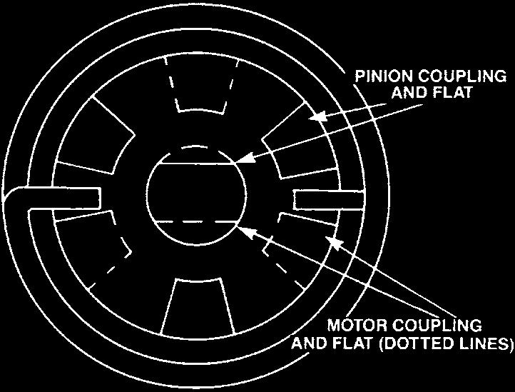 Brake Spring, Motor and Pinion Coupling Alignment 6-.
