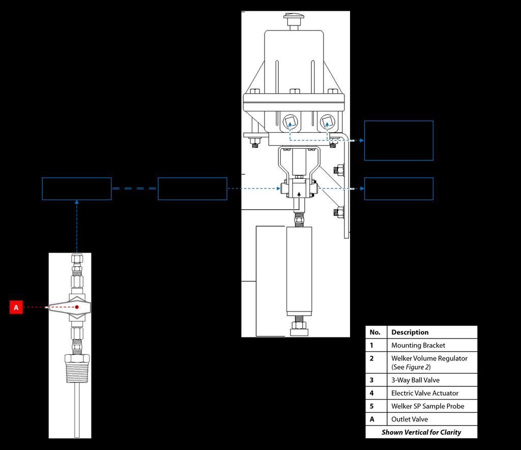1.4 Equipment Diagrams Figure 1: AWL-3HP Diagram 6 IOM-116 MODEL: AWL-3HP REV: C