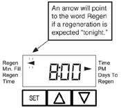 If the days remaining is equal to one, a regeneration will occur at the next preset regeneration time. The user can scroll between displays as desired.